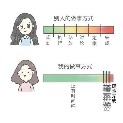 娱乐吃瓜酱拖延症,拖延症患者的快乐源泉