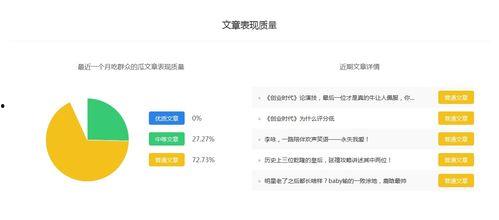 娱乐吃瓜舆情分析图,热点事件背后的网络风向标