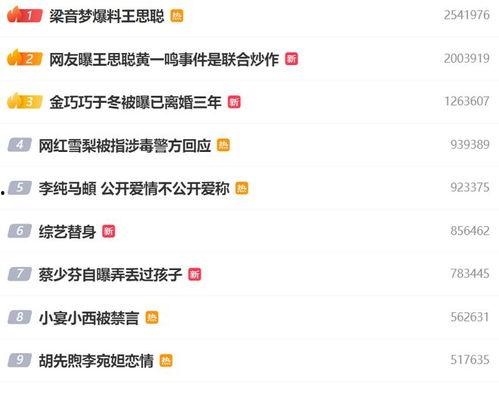 娱乐八卦一定是吃瓜群众的,揭秘“吃瓜群众”的娱乐八卦盛宴