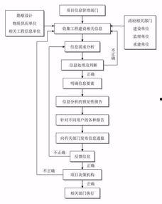 吃瓜娱乐账号注册流程图,轻松注册吃瓜娱乐账号，开启你的娱乐之旅！